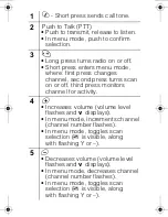 Предварительный просмотр 4 страницы Motorola T4500 User Manual