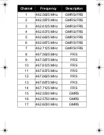 Предварительный просмотр 6 страницы Motorola T4500 User Manual