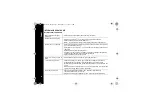 Предварительный просмотр 78 страницы Motorola T4512 Manual