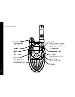 Предварительный просмотр 6 страницы Motorola T5432 Manual