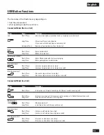 Preview for 14 page of Motorola T600 Motomanual