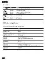 Preview for 15 page of Motorola T600 Motomanual