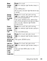 Preview for 25 page of Motorola T605 - Bluetooth hands-free Car Motomanual