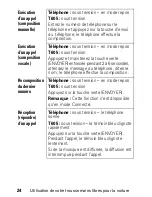 Preview for 72 page of Motorola T605 - Bluetooth hands-free Car Motomanual