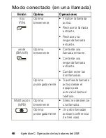 Preview for 150 page of Motorola T605 - Bluetooth hands-free Car Motomanual