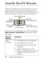 Preview for 174 page of Motorola T605 - Bluetooth hands-free Car Motomanual