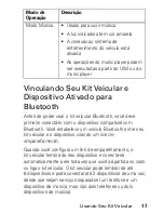 Preview for 175 page of Motorola T605 - Bluetooth hands-free Car Motomanual