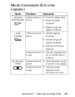 Preview for 201 page of Motorola T605 - Bluetooth hands-free Car Motomanual