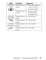 Preview for 203 page of Motorola T605 - Bluetooth hands-free Car Motomanual