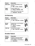 Предварительный просмотр 67 страницы Motorola T720 GSM User Manual