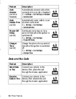 Предварительный просмотр 68 страницы Motorola T720 GSM User Manual