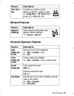 Предварительный просмотр 69 страницы Motorola T720 GSM User Manual