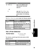 Preview for 67 page of Motorola T720i User Manual