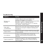 Preview for 32 page of Motorola T7400R User Manual