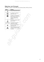 Preview for 11 page of Motorola T815 - MOTONAV - Bluetooth User Manual