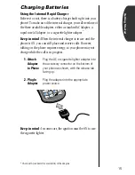 Preview for 15 page of Motorola T8160 Manual