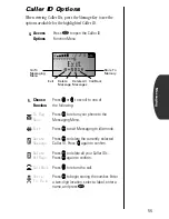 Preview for 55 page of Motorola T8160 Manual