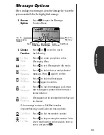 Preview for 59 page of Motorola T8160 Manual