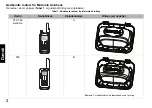 Предварительный просмотр 8 страницы Motorola Talkabout Charger Tray Owner'S Manual