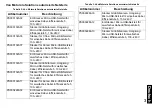 Предварительный просмотр 13 страницы Motorola Talkabout Charger Tray Owner'S Manual