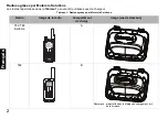 Предварительный просмотр 20 страницы Motorola Talkabout Charger Tray Owner'S Manual