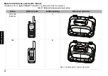 Предварительный просмотр 32 страницы Motorola Talkabout Charger Tray Owner'S Manual