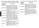 Предварительный просмотр 46 страницы Motorola Talkabout Charger Tray Owner'S Manual