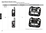 Предварительный просмотр 58 страницы Motorola Talkabout Charger Tray Owner'S Manual