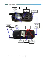 Preview for 12 page of Motorola TALKABOUT T2688 Service Manual