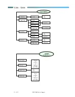 Preview for 20 page of Motorola TALKABOUT T2688 Service Manual