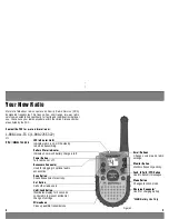 Предварительный просмотр 3 страницы Motorola Talkabout T280 User Manual