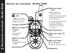 Preview for 42 page of Motorola TALKABOUT T5500 User Manual