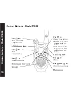 Preview for 7 page of Motorola TALKABOUT T5509 User Manual