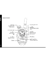 Предварительный просмотр 8 страницы Motorola Talkabout T5512 Manual