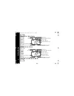 Предварительный просмотр 18 страницы Motorola Talkabout T7100 User Manual