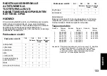 Предварительный просмотр 135 страницы Motorola TALKABOUT T82 Owner'S Manual