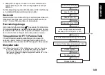 Предварительный просмотр 151 страницы Motorola TALKABOUT T82 Owner'S Manual