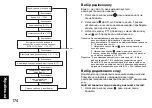 Предварительный просмотр 176 страницы Motorola TALKABOUT T82 Owner'S Manual