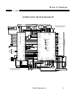 Preview for 11 page of Motorola Tarpon V. 120C Service Manual