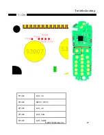 Preview for 21 page of Motorola Tarpon V. 120C Service Manual