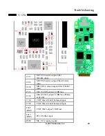 Preview for 26 page of Motorola Tarpon V. 120C Service Manual