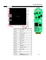 Preview for 29 page of Motorola Tarpon V. 120C Service Manual