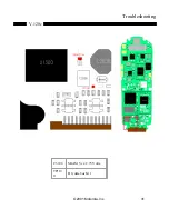 Preview for 31 page of Motorola Tarpon V. 120C Service Manual