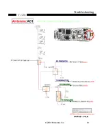 Preview for 33 page of Motorola Tarpon V. 120C Service Manual