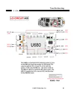 Preview for 43 page of Motorola Tarpon V. 120C Service Manual