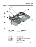 Preview for 59 page of Motorola Tarpon V. 120C Service Manual