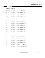 Preview for 60 page of Motorola Tarpon V. 120C Service Manual