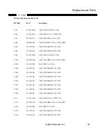 Preview for 67 page of Motorola Tarpon V. 120C Service Manual