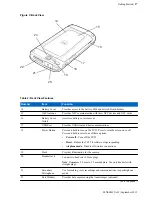 Preview for 27 page of Motorola TC55 User Manual