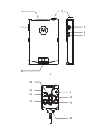 Предварительный просмотр 2 страницы Motorola TCR1000 Basic User'S Manual